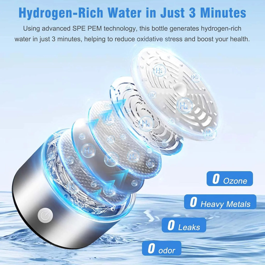 Pure Hydrogen Bottle Hydrogen.