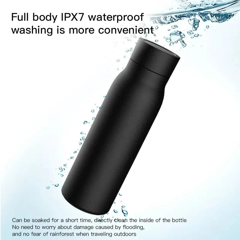 HydrateX Smart Bottle Hydratex