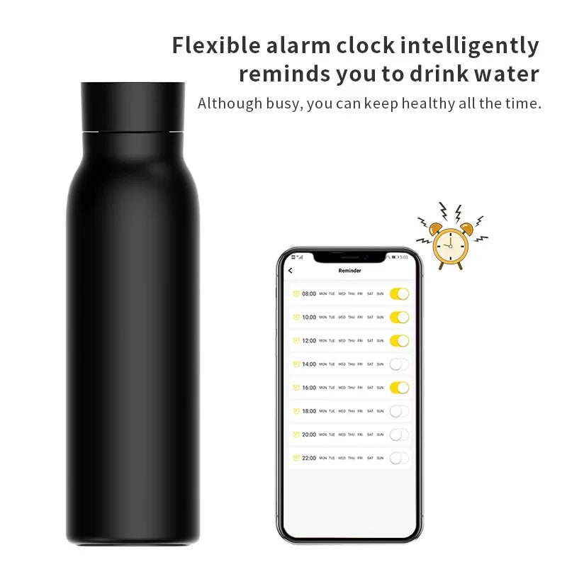 HydrateX Smart Bottle Hydratex