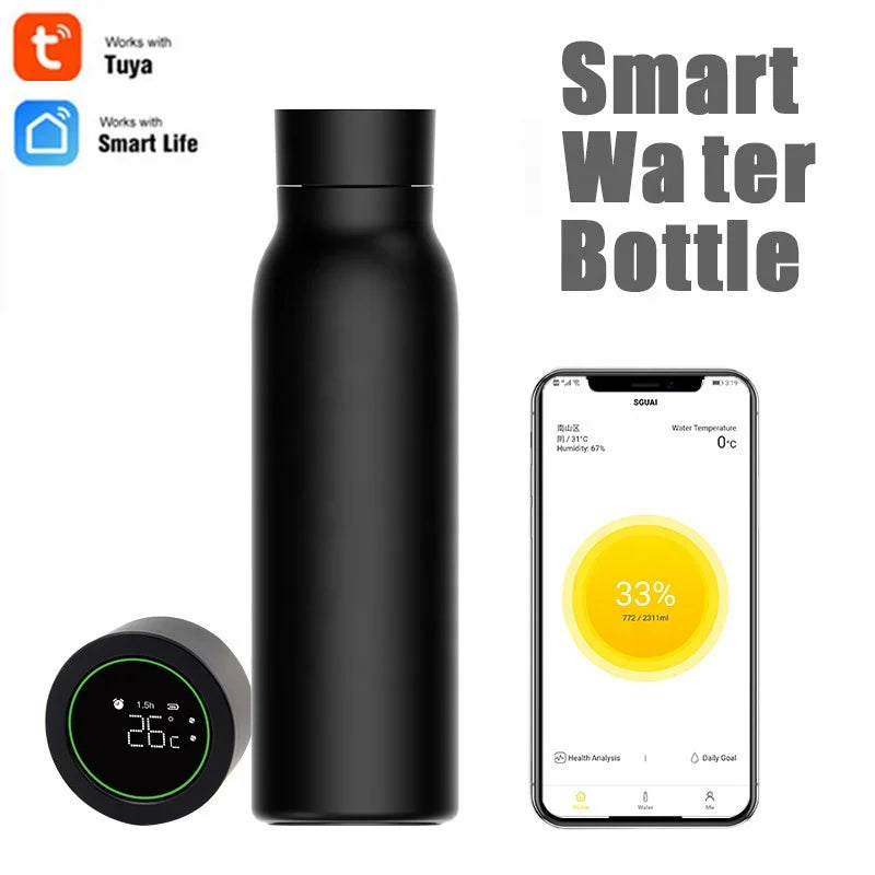 HydrateX Smart Bottle Hydratex